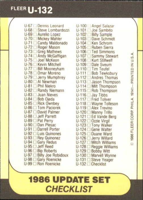 1986 Fleer Update #U132 Checklist 1-132 back image