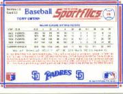 1986 Sportflics #13 Tony Gwynn back image