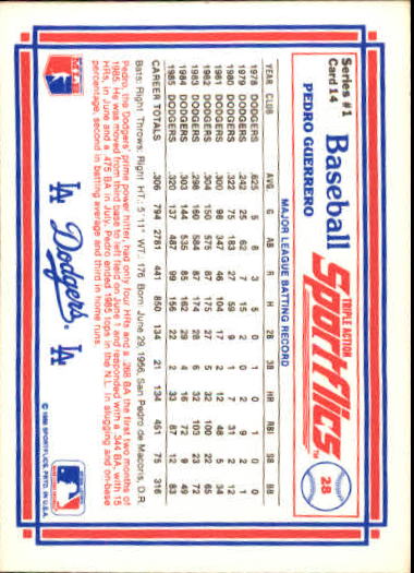 1986 Sportflics #14 Pedro Guerrero back image