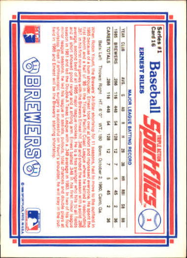 1986 Sportflics #16 Earnie Riles back image