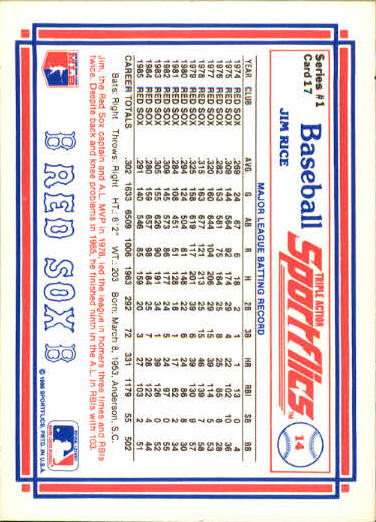 1986 Sportflics #17 Jim Rice back image