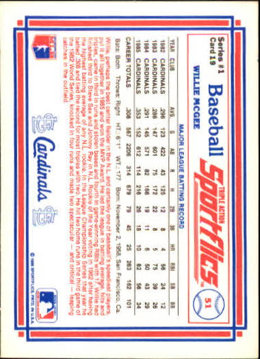 1986 Sportflics #19 Willie McGee back image