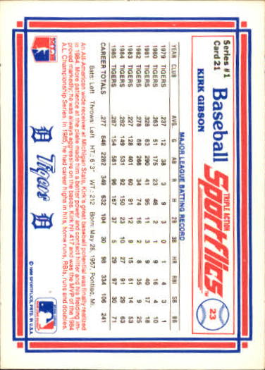 1986 Sportflics #21 Kirk Gibson back image