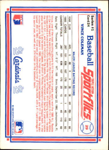1986 Sportflics #24 Vince Coleman back image