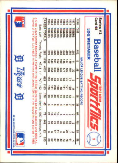 1986 Sportflics #48 Lou Whitaker back image