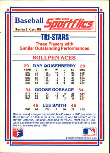 1986 Sportflics #55 Bullpen Aces back image