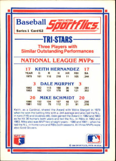 1986 Sportflics #62 NL MVP's Mike Schmidt back image