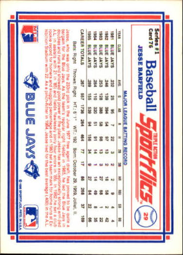 1986 Sportflics #76 Jesse Barfield back image