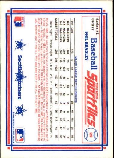 1986 Sportflics #77 Phil Bradley back image