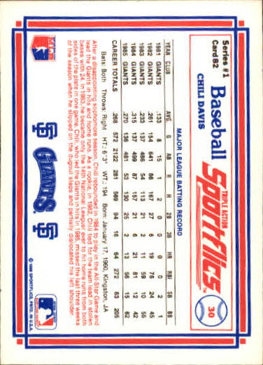1986 Sportflics #82 Chili Davis back image