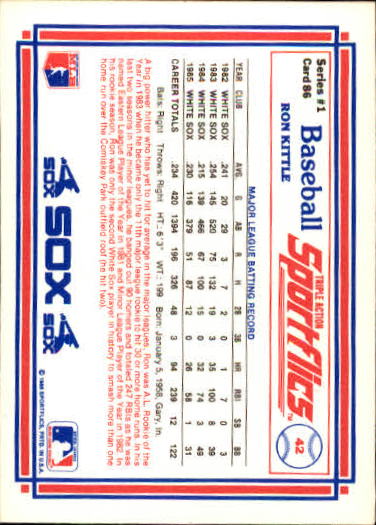 1986 Sportflics #86 Ron Kittle back image
