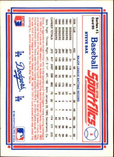 1986 Sportflics #95 Steve Sax back image