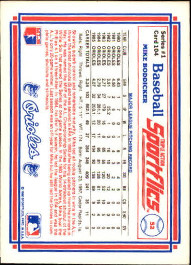 1986 Sportflics #104 Mike Boddicker back image