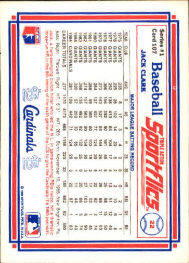 1986 Sportflics #107 Jack Clark back image