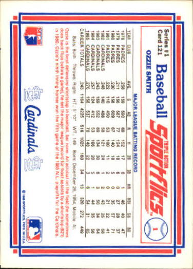 1986 Sportflics #121 Ozzie Smith back image