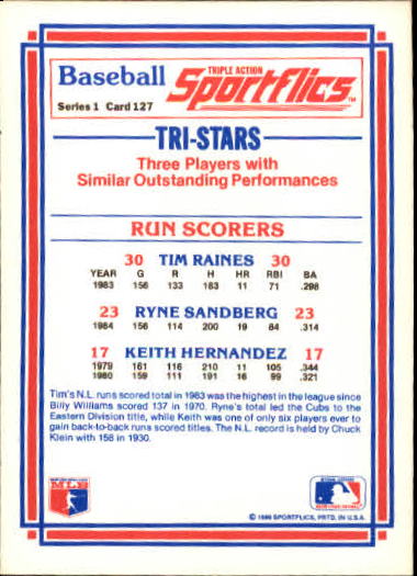 1986 Sportflics #127 Run Scorers Ryne Sandberg back image