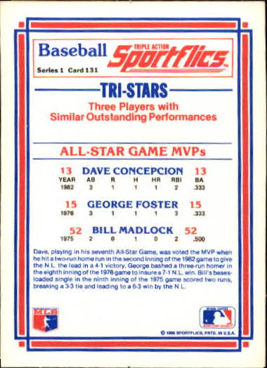 1986 Sportflics #131 All-Star Game MVP's back image