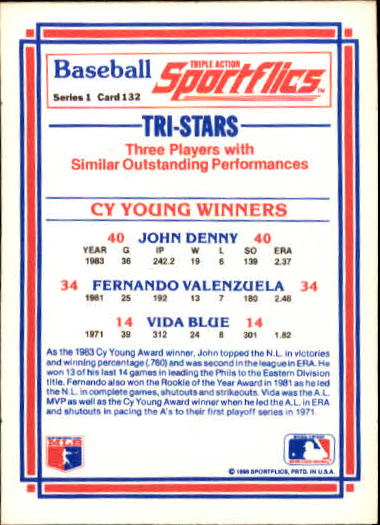 1986 Sportflics #132 Cy Young Winners back image