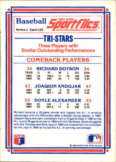 1986 Sportflics #133 Comeback Players back image