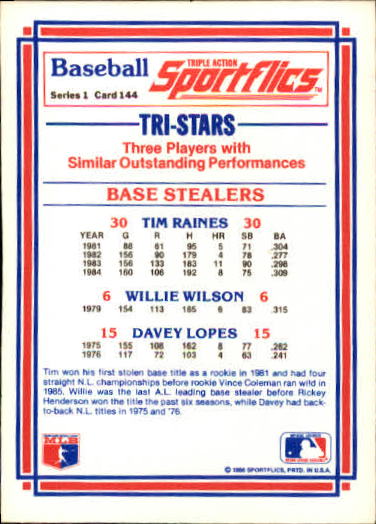 1986 Sportflics #144 Base Stealers back image