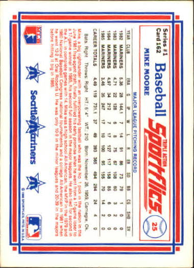 1986 Sportflics #162 Mike Moore back image