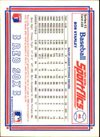 1986 Sportflics #169 Bob Stanley back image