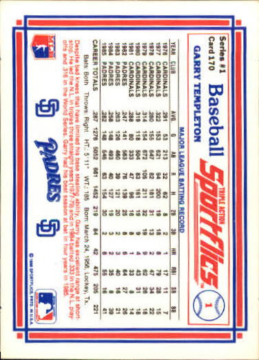 1986 Sportflics #170 Garry Templeton back image