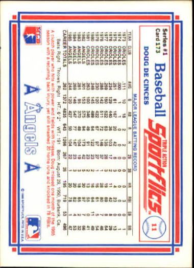 1986 Sportflics #173 Doug DeCinces back image