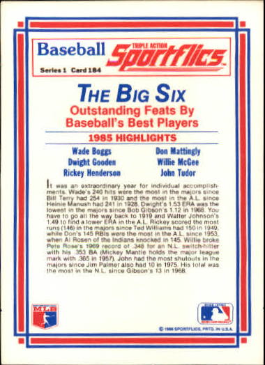 1986 Sportflics #184 1985 Highlights back image