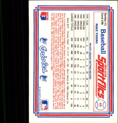 1986 Sportflics #199 Mike Young back image