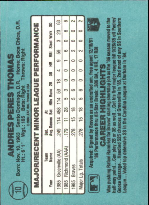 1986 Donruss Rookies #10 Andres Thomas back image