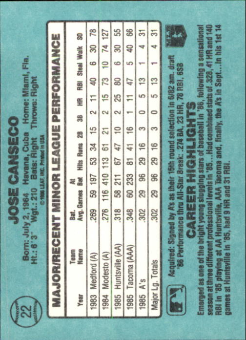 1986 Donruss Rookies #22 Jose Canseco back image