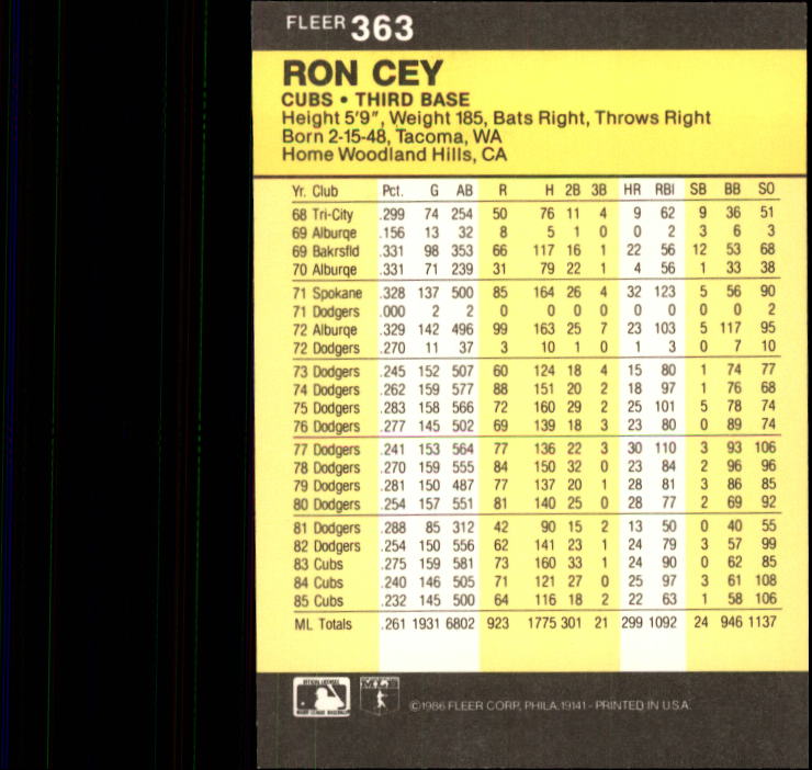 1986 Fleer #363 Ron Cey back image