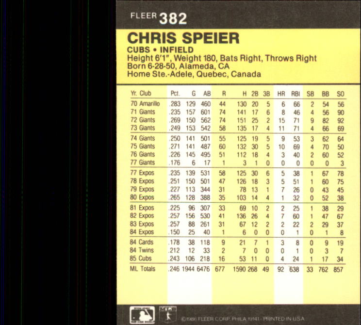 1986 Fleer #382 Chris Speier back image