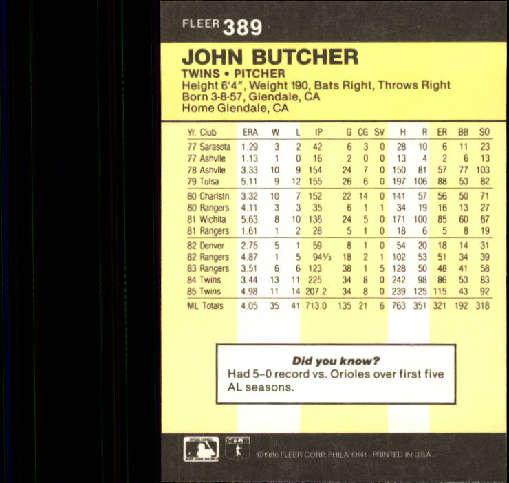 1986 Fleer #389 John Butcher back image
