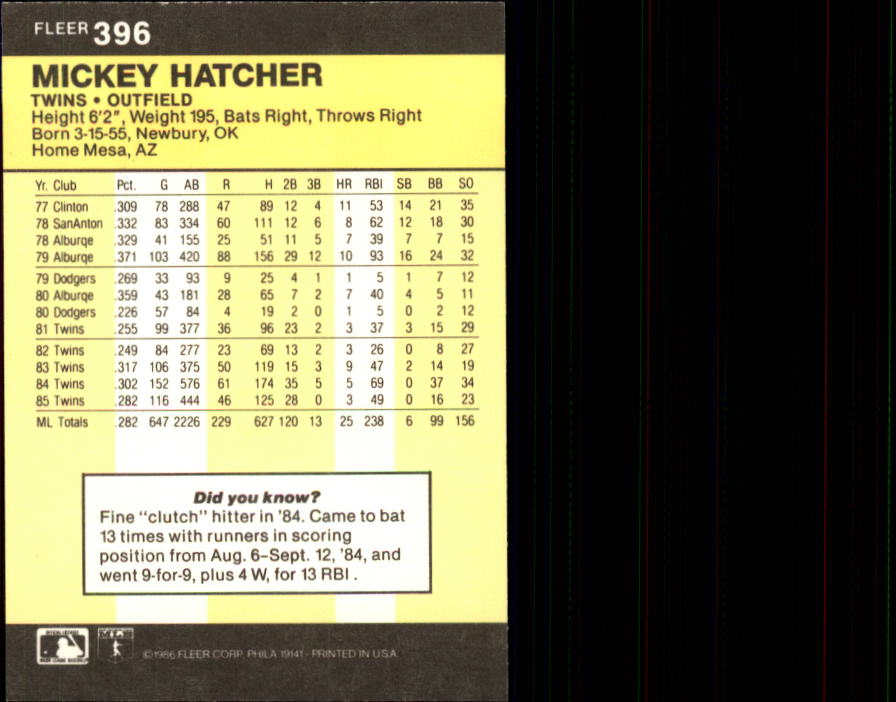 1986 Fleer #396 Mickey Hatcher back image