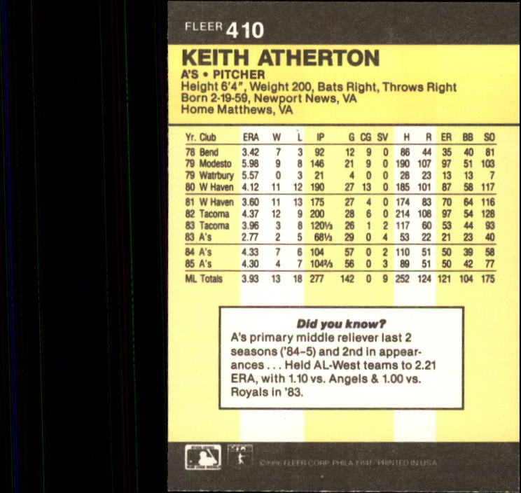 1986 Fleer #410 Keith Atherton back image