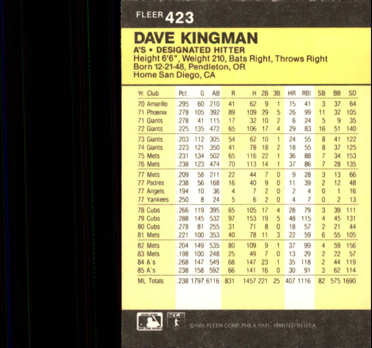 1986 Fleer #423 Dave Kingman back image