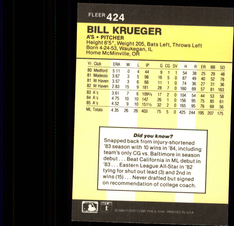 1986 Fleer #424 Bill Krueger back image