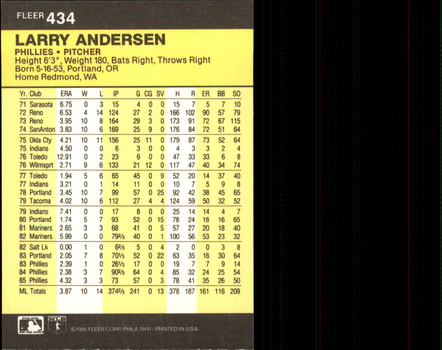 1986 Fleer #434 Larry Andersen back image