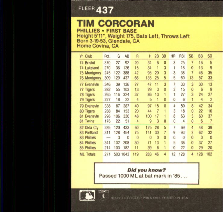 1986 Fleer #437 Tim Corcoran back image