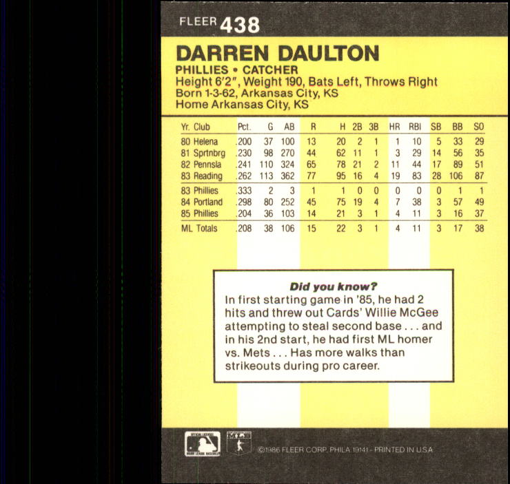 1986 Fleer Baseball "Main Set" Base Cards #221 to #440 - Picture 437 of 441