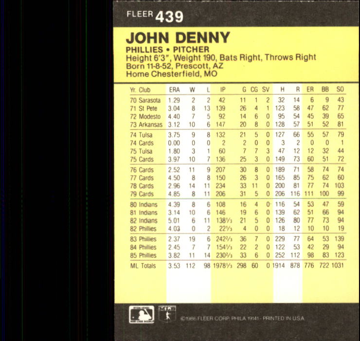 1986 Fleer #439 John Denny back image