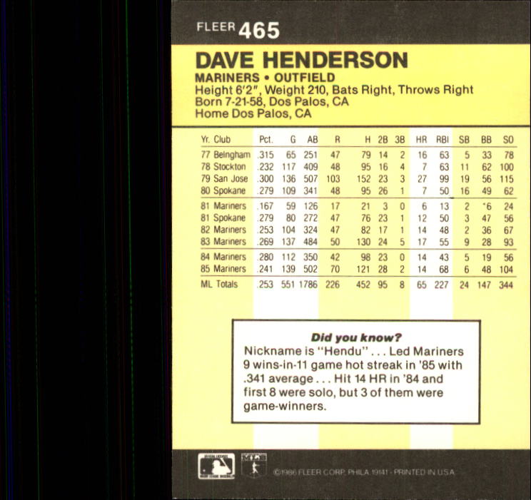 1986 Fleer #465 Dave Henderson back image