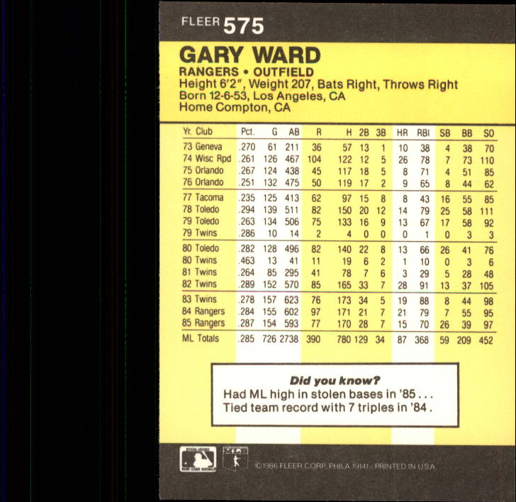 1986 Fleer #575 Gary Ward back image