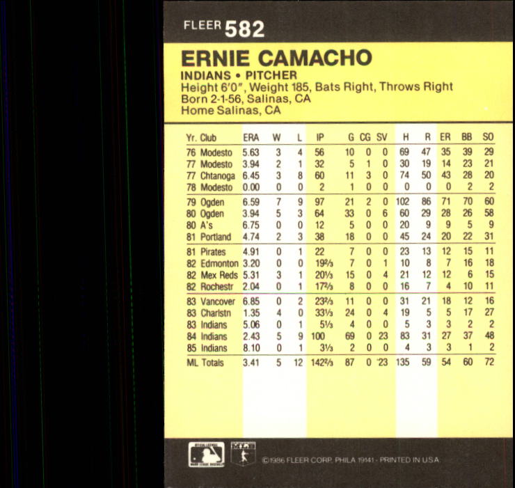 1986 Fleer #582 Ernie Camacho back image