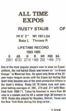 1986 Expos Greats TCMA #7 Rusty Staub back image