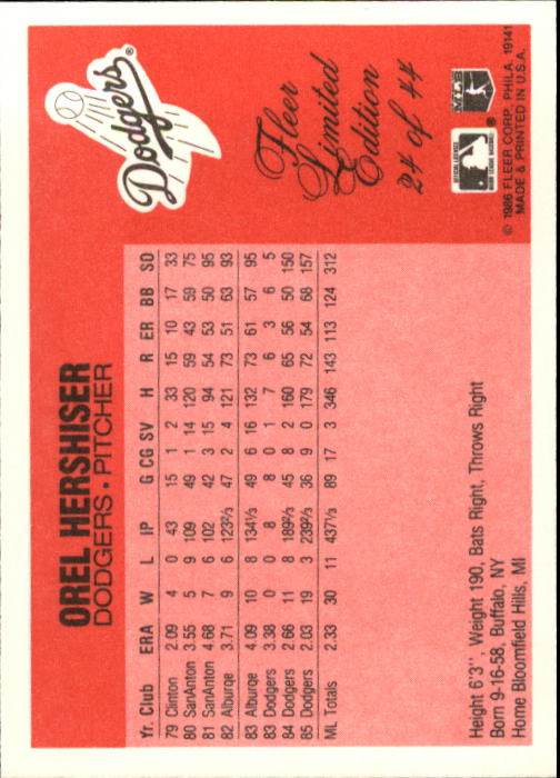 1986 Fleer Limited Edition #24 Orel Hershiser back image