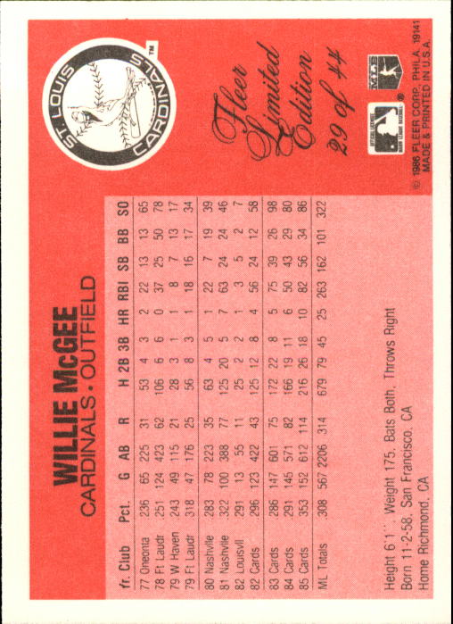 1986 Fleer Limited Edition #29 Willie McGee back image