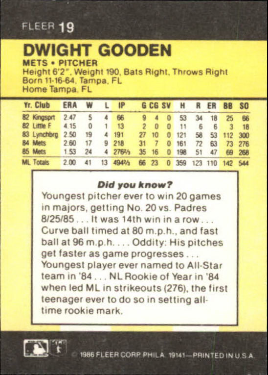 1986 Fleer Mini #19A Dwight Gooden/(R on Mets logo) back image